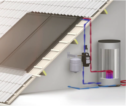 HR Solar zonneboiler concept